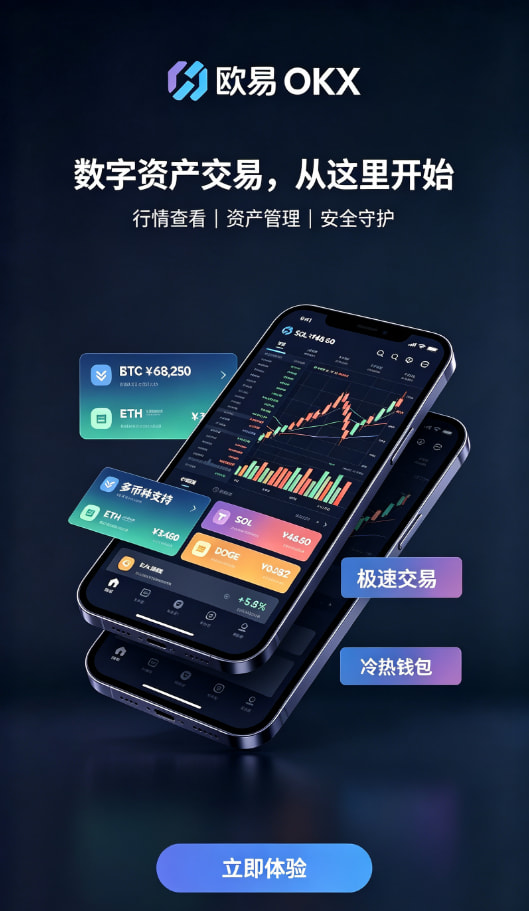 欧交易所app官网登录交易操作流程